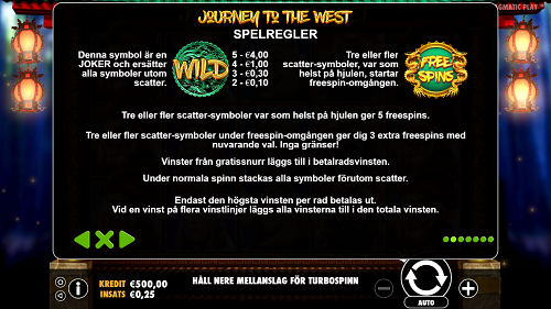 Hjalp Kasino Journey To The West