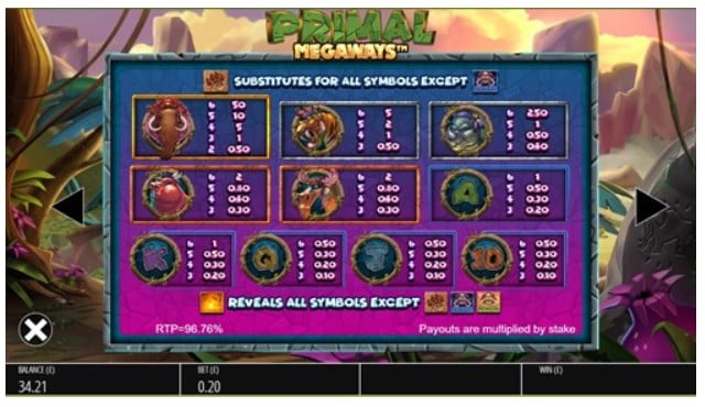 Snimka zaslona pravila igre